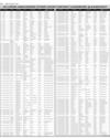 Govt of Sindh Ad Page 44