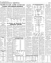Commodities and Shipping Page 16