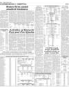 Commodities and Shipping Page 16