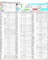 Pakistan Stock Exchange Page 14