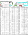 Pakistan Stock Exchange Page 14