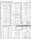 Pakistan Stock Exchange Page 17
