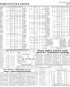Pakistan Stock Exchange Page 15