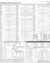 Pakistan Stock Exchange Page 35