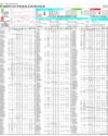 Pakistan Stock Exchange Page 14