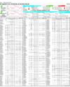 Pakistan Stock Exchange Page 14