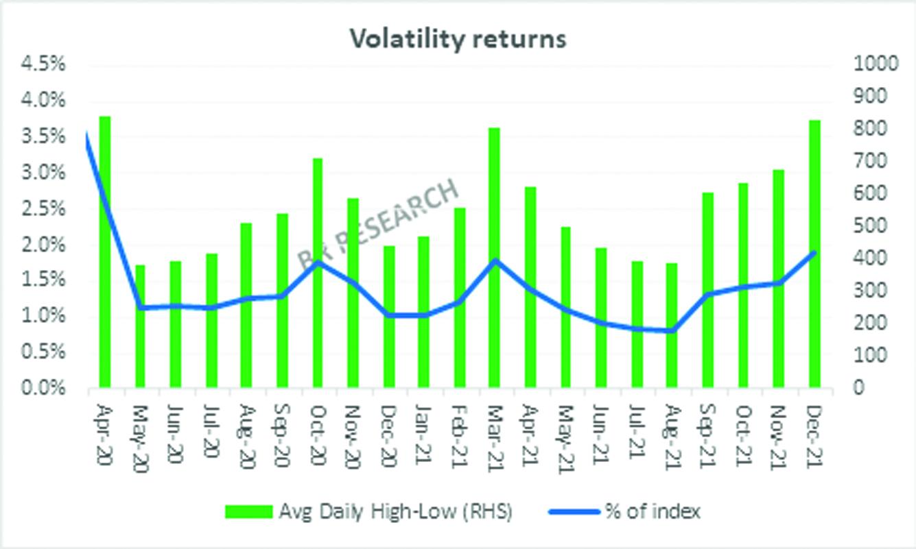 PSX: Where are the bulls? - BR Research - Business Recorder