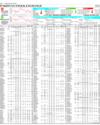 Pakistan Stock Exchange Page 14