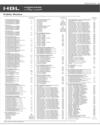 Ad Page 11