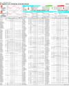 Pakistan Stock Exchange Page 14