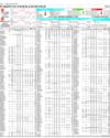 Pakistan Stock Exchange Page 14