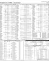 Pakistan Stock Exchange Page 15