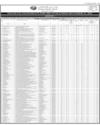 Supplement Page 17