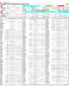 Pakistan Stock Exchange Page 26