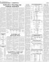 Commodities and Shipping Page 66