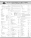 Balance Sheet Page 12