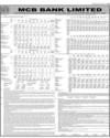 Balance Sheet Page 101