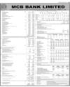 Balance Sheet Page 109