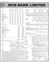 Balance Sheet Page 112