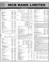 Balance Sheet Page 114