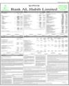 Balance Sheet Page 115