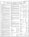 Balance Sheet Page 117