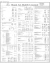 Balance Sheet Page 118
