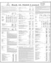 Balance Sheet Page 119