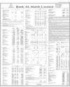 Balance Sheet Page 121