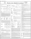 Balance Sheet Page 122