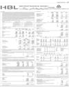 Balance Sheet Page 127
