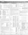 Balance Sheet Page 138