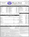 Balance Sheet Page 143
