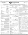 Balance Sheet Page 149