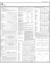 Balance Sheet Page 15