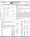 Balance Sheet Page 150