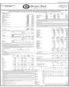 Balance Sheet Page 151