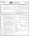 Balance Sheet Page 152