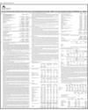 Balance Sheet Page 16