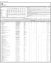 Balance Sheet Page 18