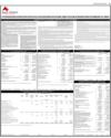 Balance Sheet Page 21