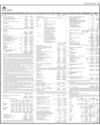 Balance Sheet Page 25