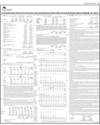Balance Sheet Page 29