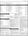 Balance Sheet Page 31