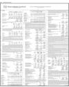Balance Sheet Page 34