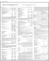 Balance Sheet Page 36