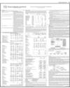 Balance Sheet Page 37