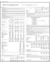 Balance Sheet Page 38