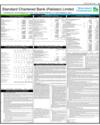 Balance Sheet Page 43