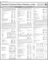 Balance Sheet Page 46